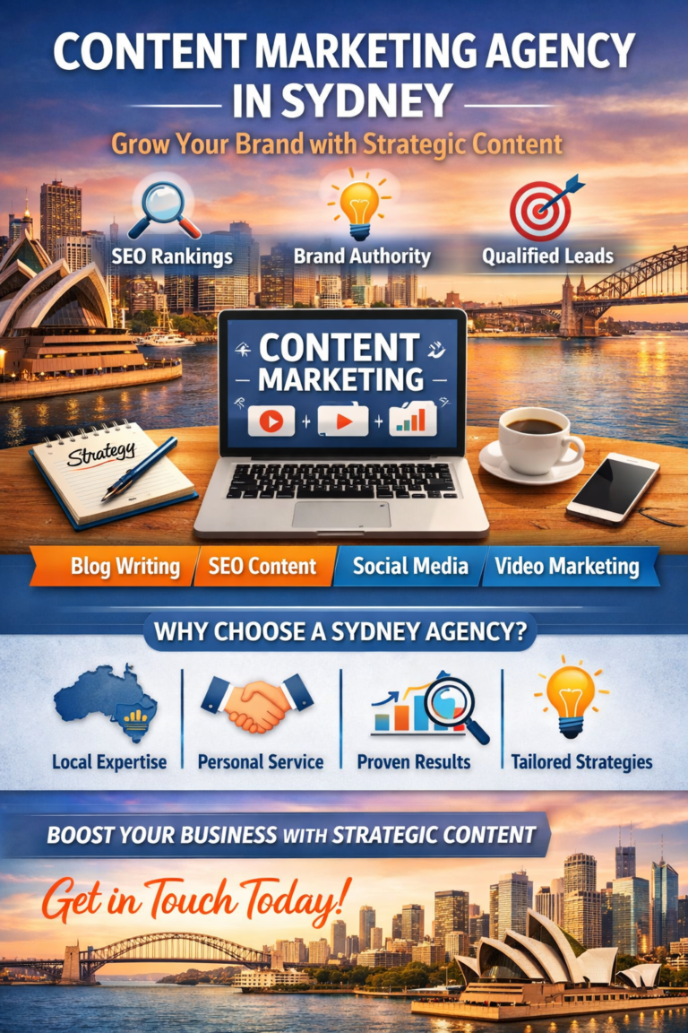 Content Marketing Agency in Sydney: Grow Your Brand with Strategic Content