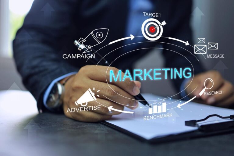 Why Businesses Need Digital Marketing